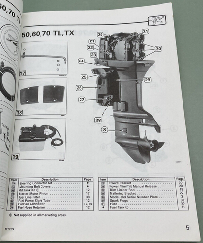 OMC 212580 OPERATION & MAINTENANCE MANUAL 50 60 70 REMOTE & 65 WMLE 1994