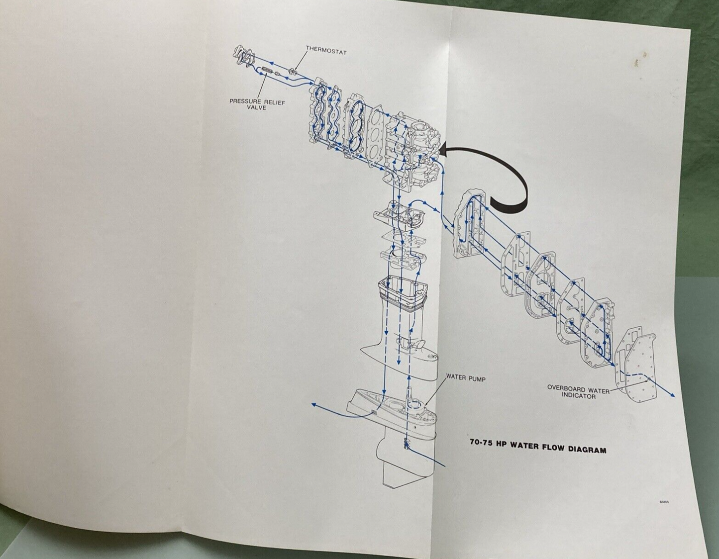 GENUINE JOHNSON OUTBOARDS JM-7808 SERVICE MANUAL MODELS 70HP 75HP