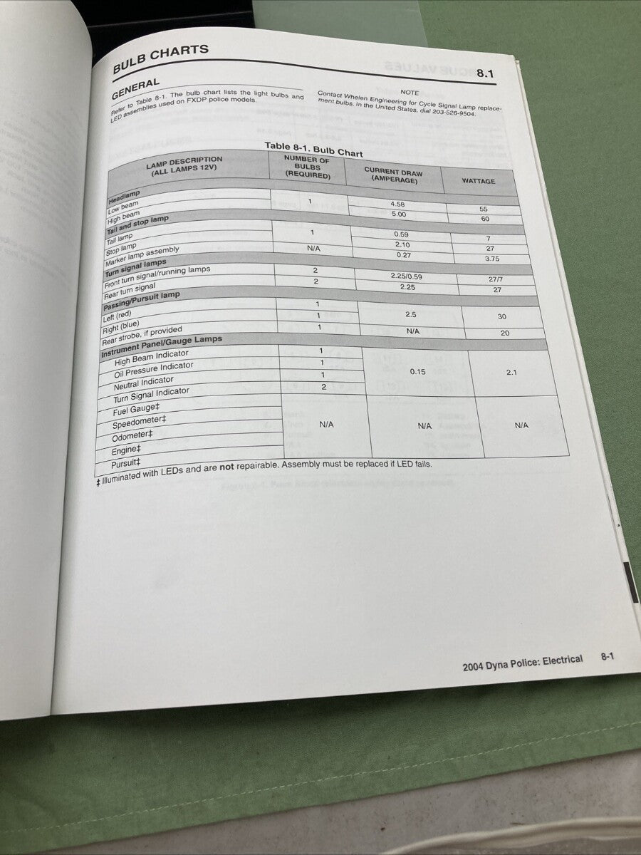 HARLEY DAVIDSON 99481-04SP FXDP POLICE MODEL 2004 SERVICE SUPPLEMENT MANUAL