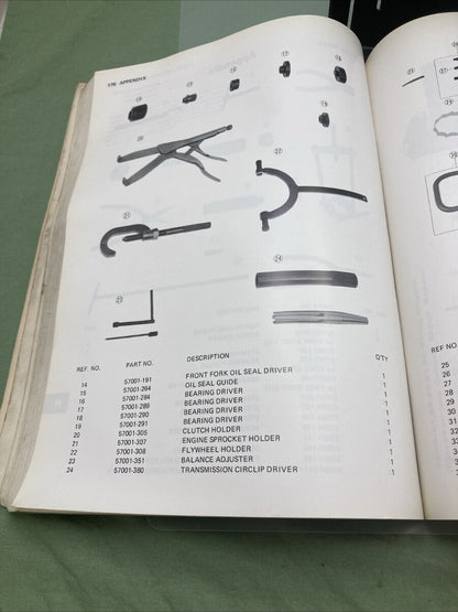 KAWASAKI 99924-1019-04 Z250 KZ305 1981 SERVICE MANUAL
