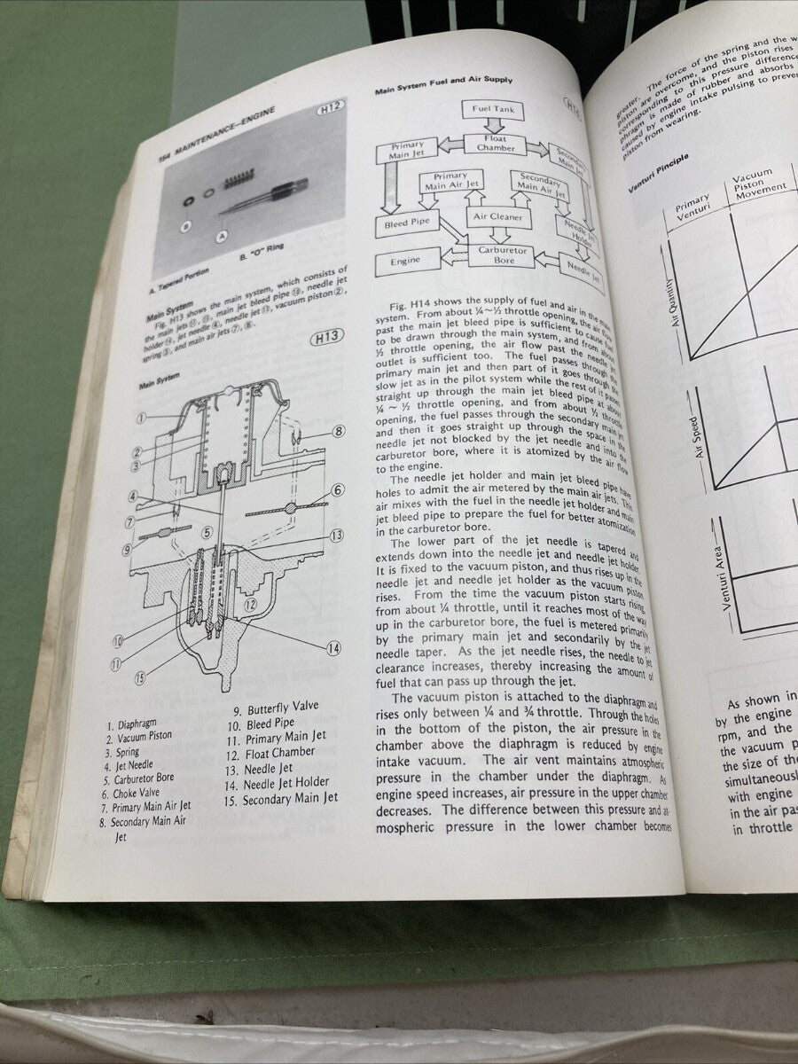 KAWASAKI 99924-1021-03 KZ750 FOUR 1982 SERVICE MANUAL