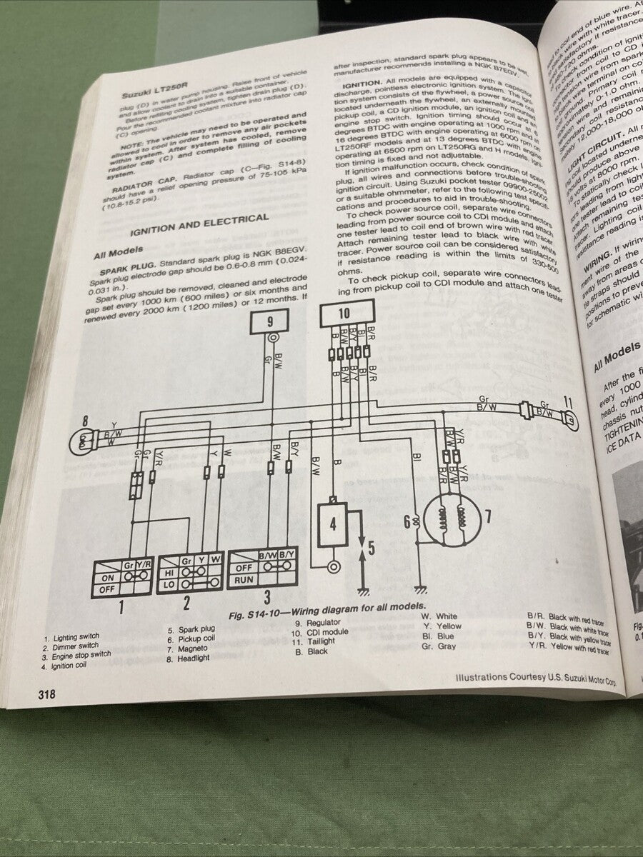 INTERTEC ATV1-2 ALL TERRAIN VEHICLE 74-87 MAINTENANCE MANUAL 2ND EDITION