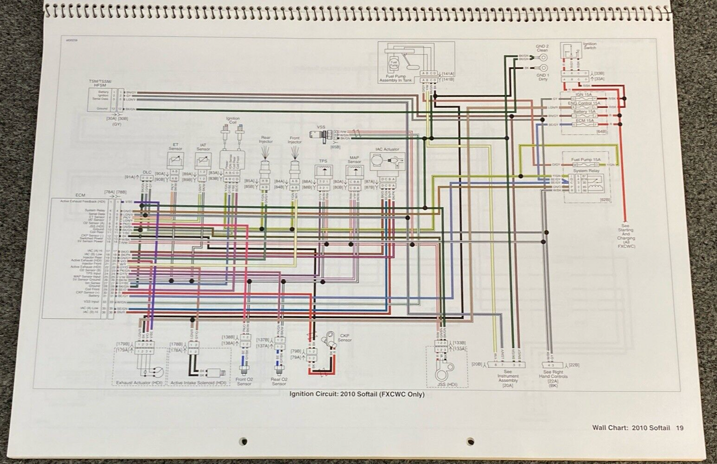 GENUINE HARLEY DAVIDSON 99949-10 WIRING DIAGRAMS BOOK 2010