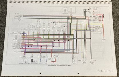 GENUINE HARLEY DAVIDSON 99949-10 WIRING DIAGRAMS BOOK 2010