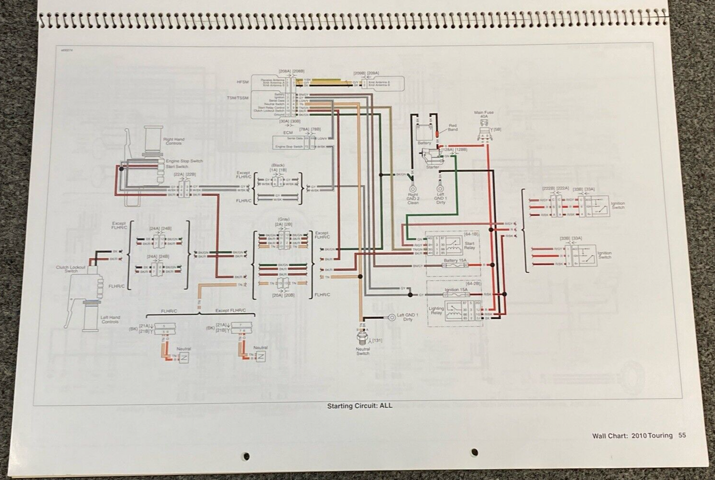 GENUINE HARLEY DAVIDSON 99949-10 WIRING DIAGRAMS BOOK 2010