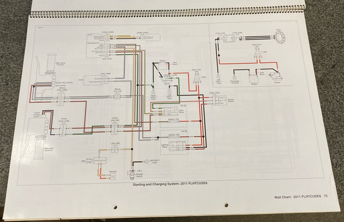 GENUINE HARLEY DAVIDSON 99949-11 WIRING DIAGRAMS BOOK 2011