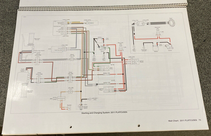 GENUINE HARLEY DAVIDSON 99949-11 WIRING DIAGRAMS BOOK 2011