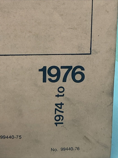 AMF HARLEY DAVIDSON 99440-76 SS/SX-175/250 PARTS CATALOG SUPPLEMENT 1974-1976