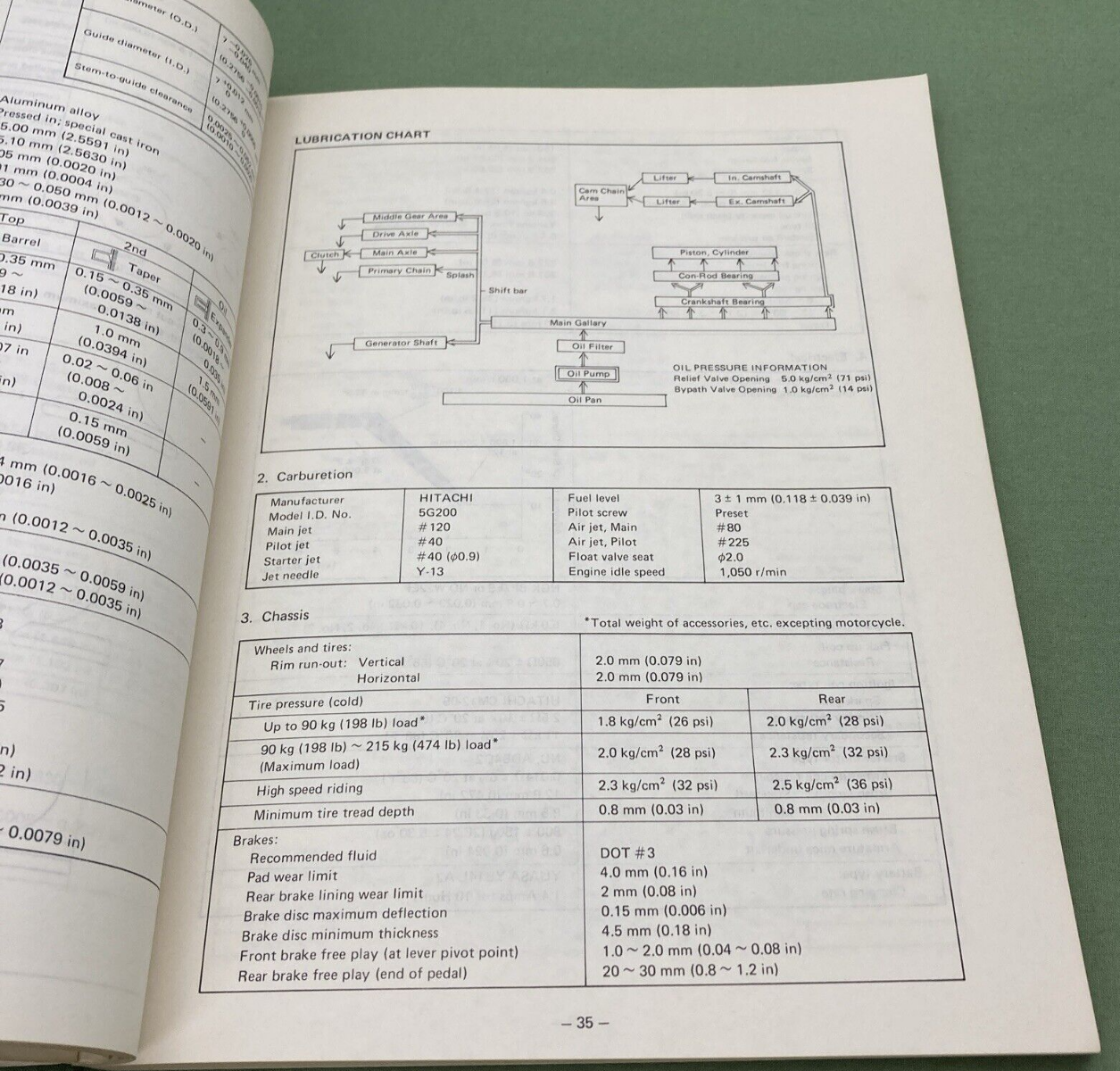 YAMAHA LIT-11616-XJ-70 XJ750RH SERVICE MANUAL