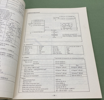YAMAHA LIT-11616-XJ-70 XJ750RH SERVICE MANUAL