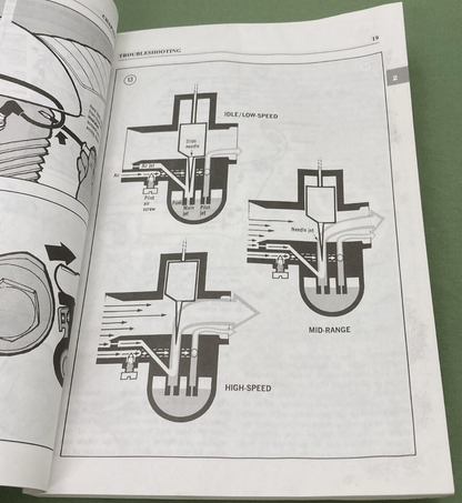CLYMER M345 HONDA CB550 & 650 SERVICE MANUAL 1983-1985
