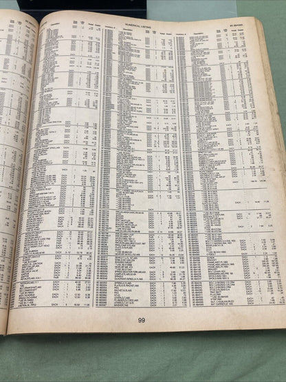 DOMI RACER PRICE LIST 1990 EUROPEAN MOTORCYCLES