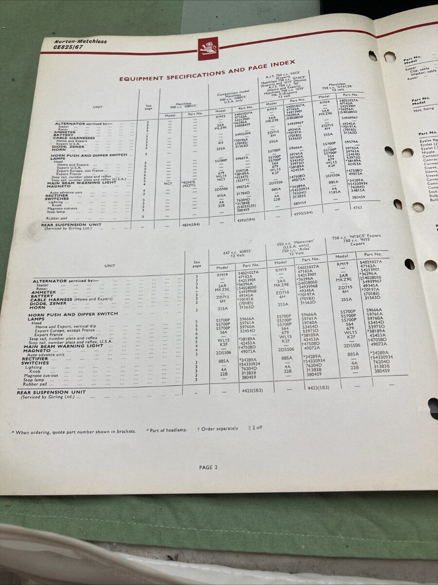 LUCAS GIRLING CE 825/67 EQUIPMENT AND SERVICE PARTS 1967 NORTON MATCHLESS