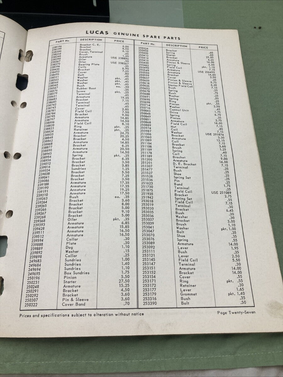 LUCAS MASTER PRICE LIST 1963