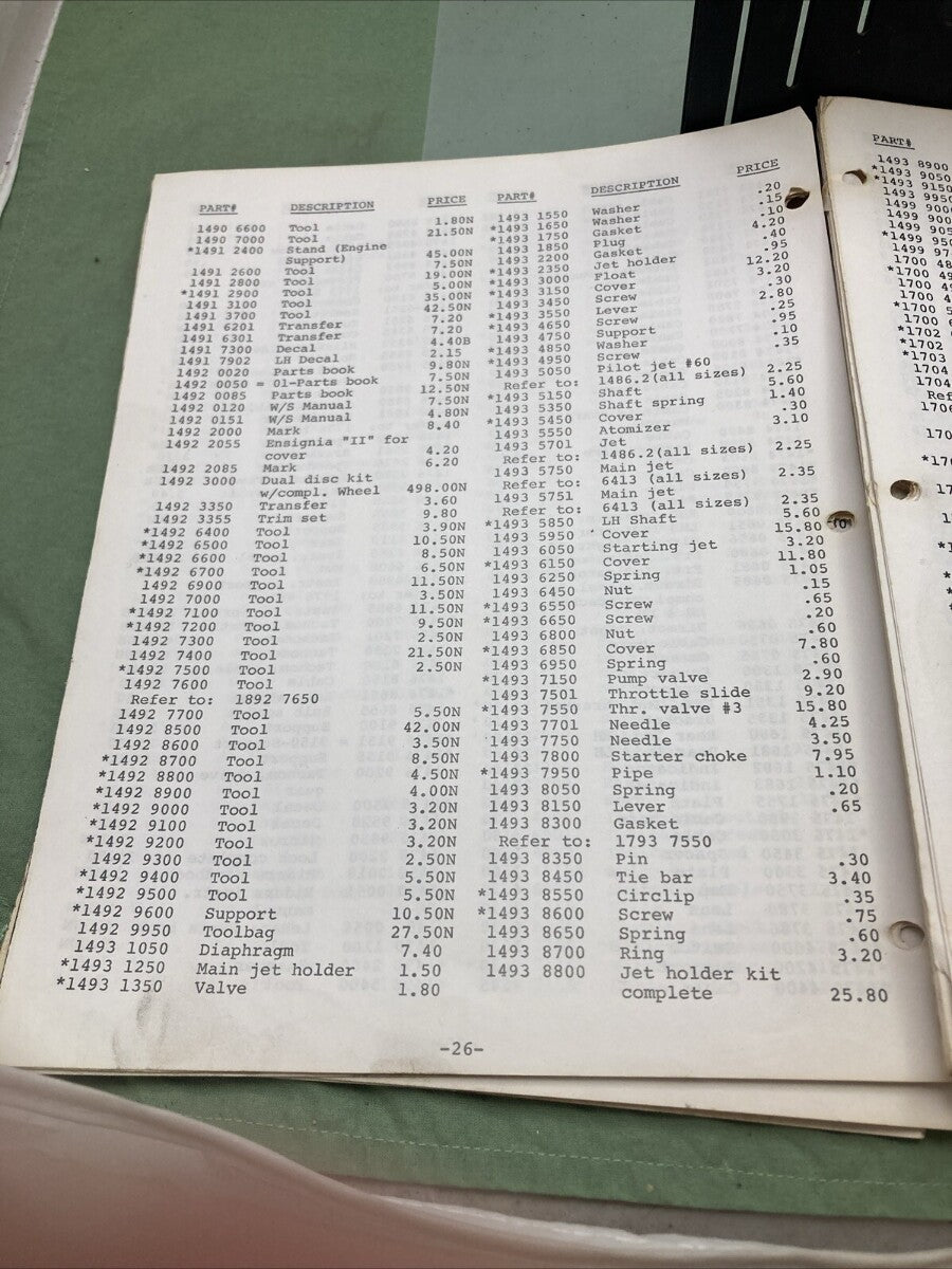 MOTO GUZZI PARTS PRICE LIST 1982