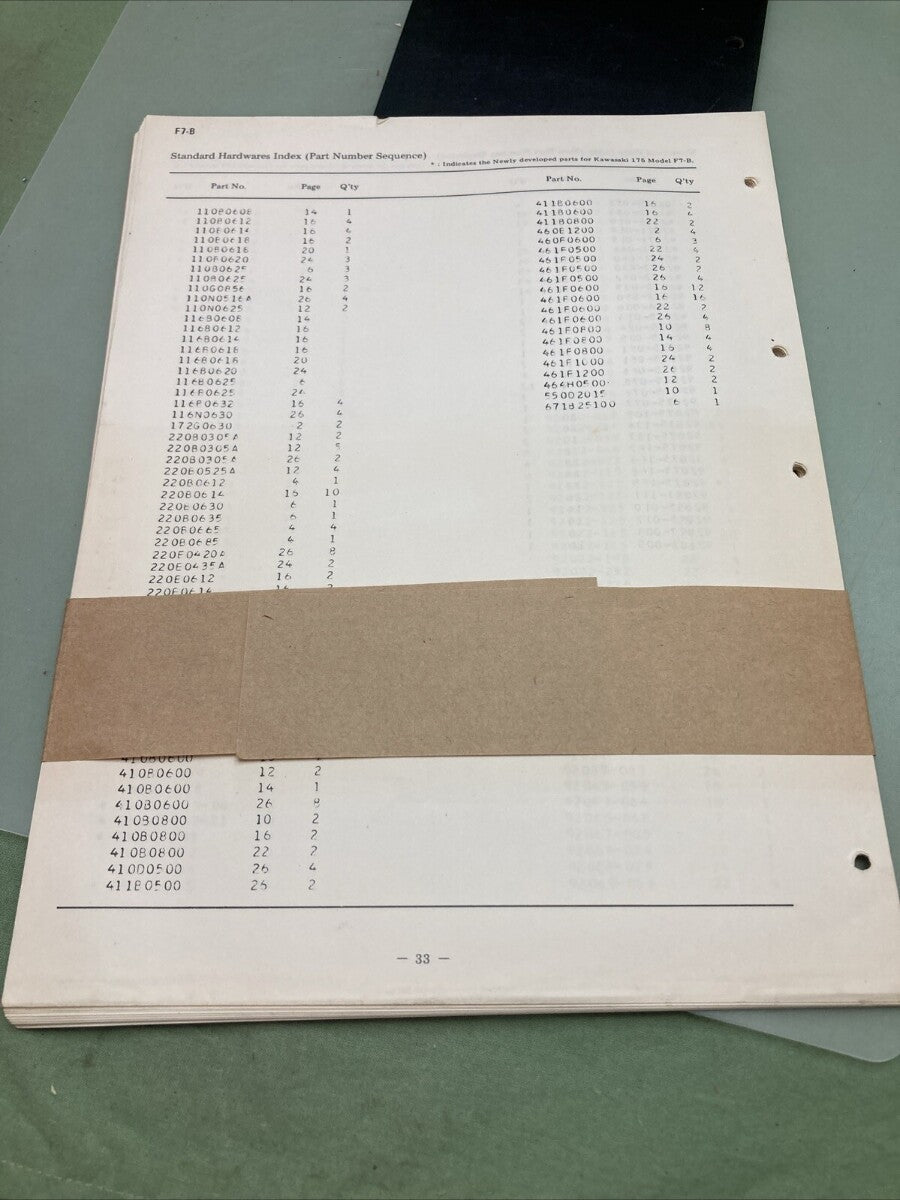 NEW GENUINE KAWASAKI 99997-555 MODEL 175:F7-B EXCLUSIVE PARTS LIST 1972
