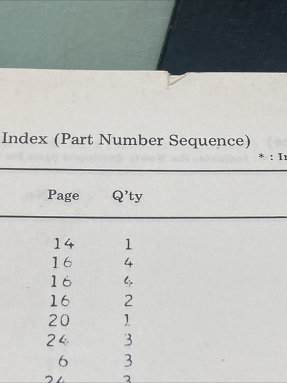 NEW GENUINE KAWASAKI 99997-555 MODEL 175:F7-B EXCLUSIVE PARTS LIST 1972