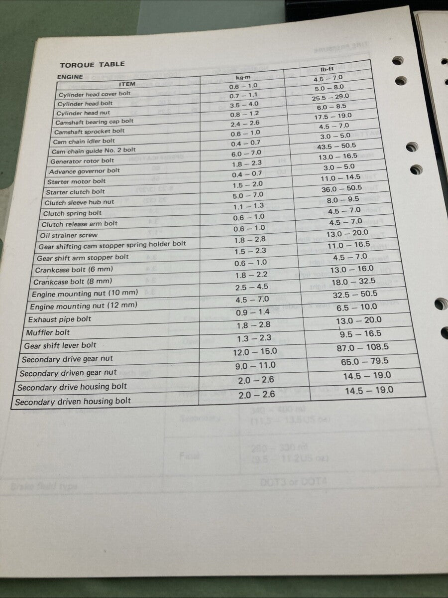 GENUINE SUZUKI 99501-38000-03E GS850GL SUPPLEMENTARY SERVICE MANUAL 1981
