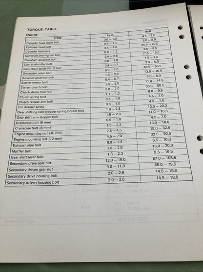 GENUINE SUZUKI 99501-38000-03E GS850GL SUPPLEMENTARY SERVICE MANUAL 1981