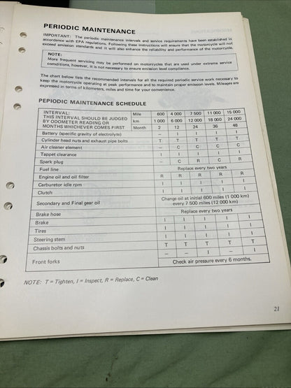 GENUINE SUZUKI 8200-SUPPL E-03 GS850G/GL NEW MODEL TECHNICAL BULLETIN 1980