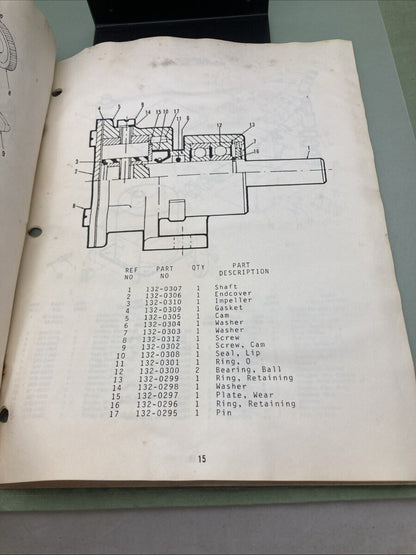 ONAN 933-0221 PARTS MANUAL MAJB GENSET 3-85 SPEC A