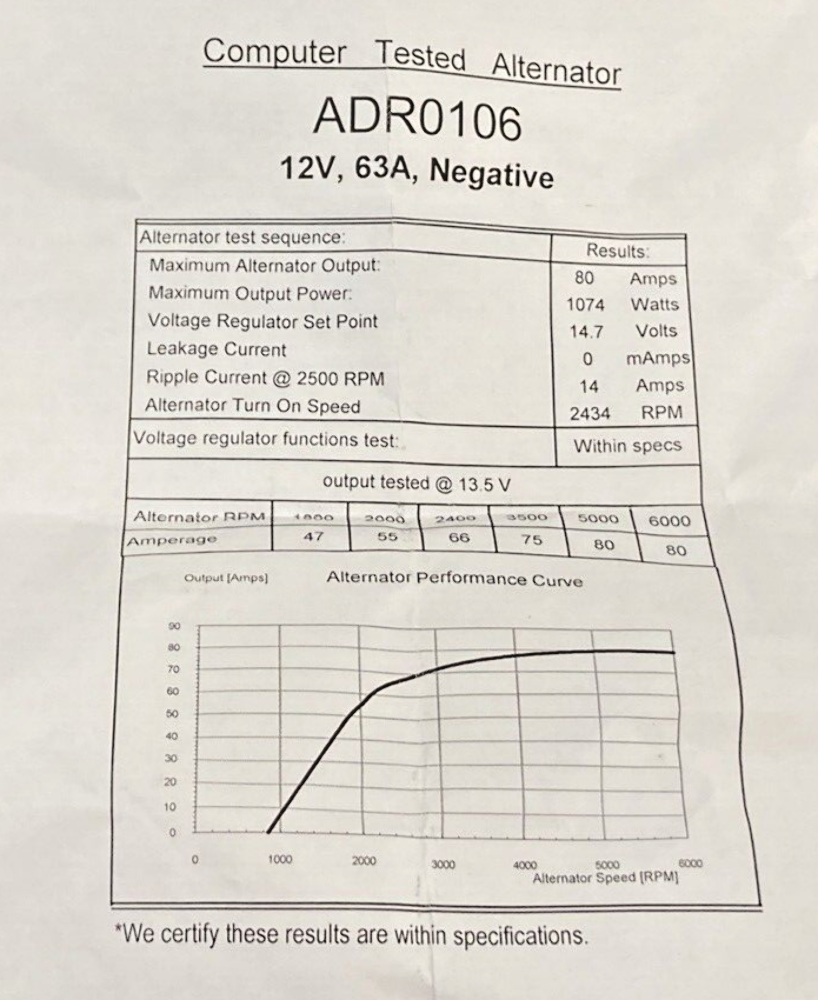 NEW GENUINE SIERRA MERCURY MARINE 18-5957 ALTERNATOR