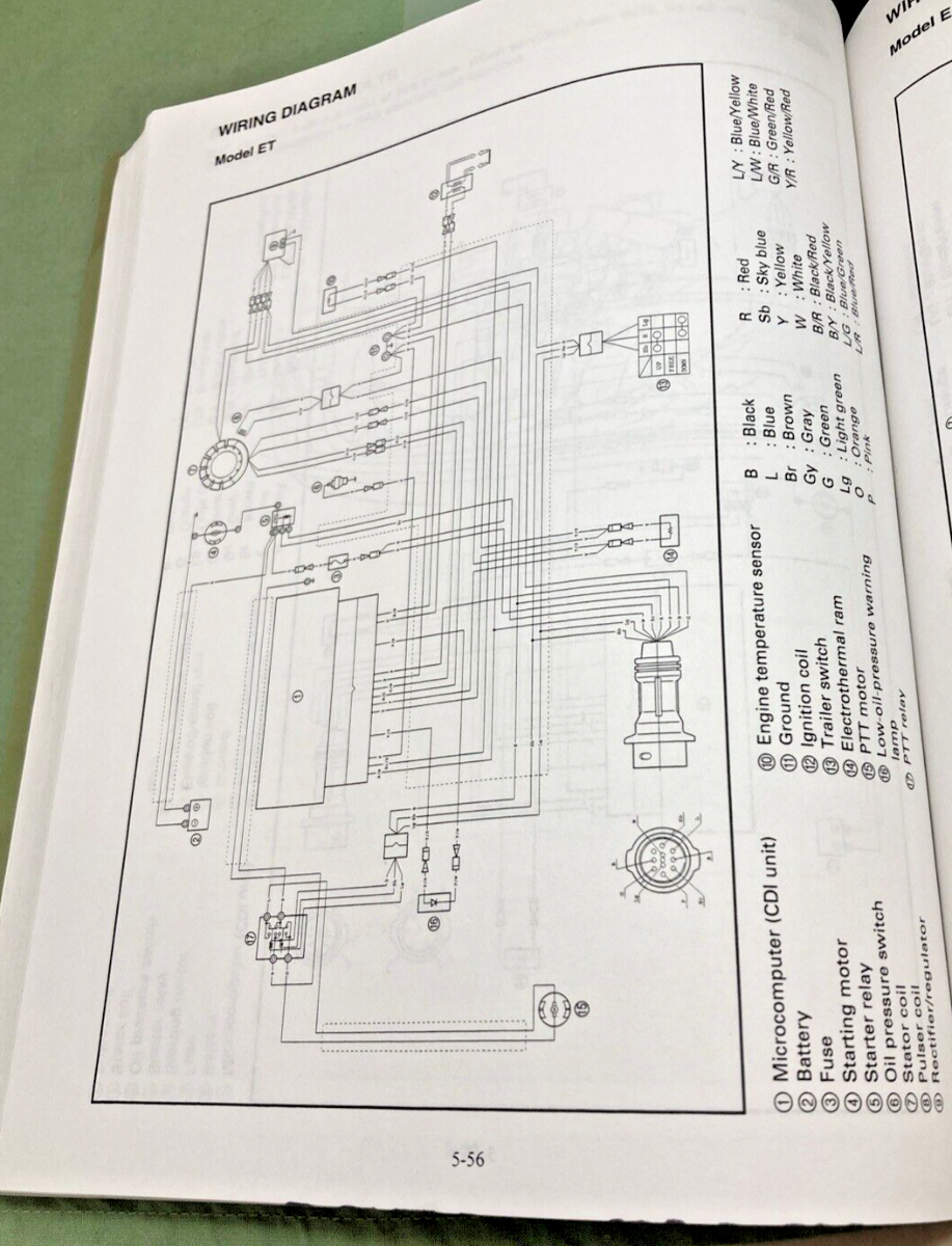GENUINE YAMAHA MARINE TECHNICAL GUIDE 1998