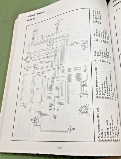 GENUINE YAMAHA MARINE TECHNICAL GUIDE 1998