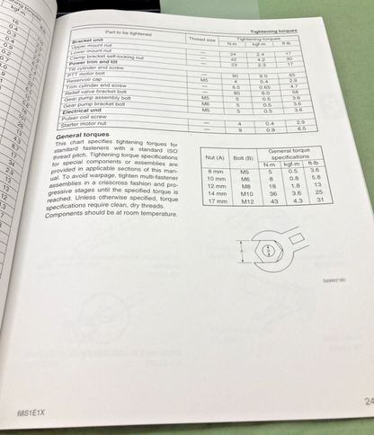 GENUINE YAMAHA 68S-28197-1E-1X T60B SUPPLEMENTARY SERVICE MANUAL 2002