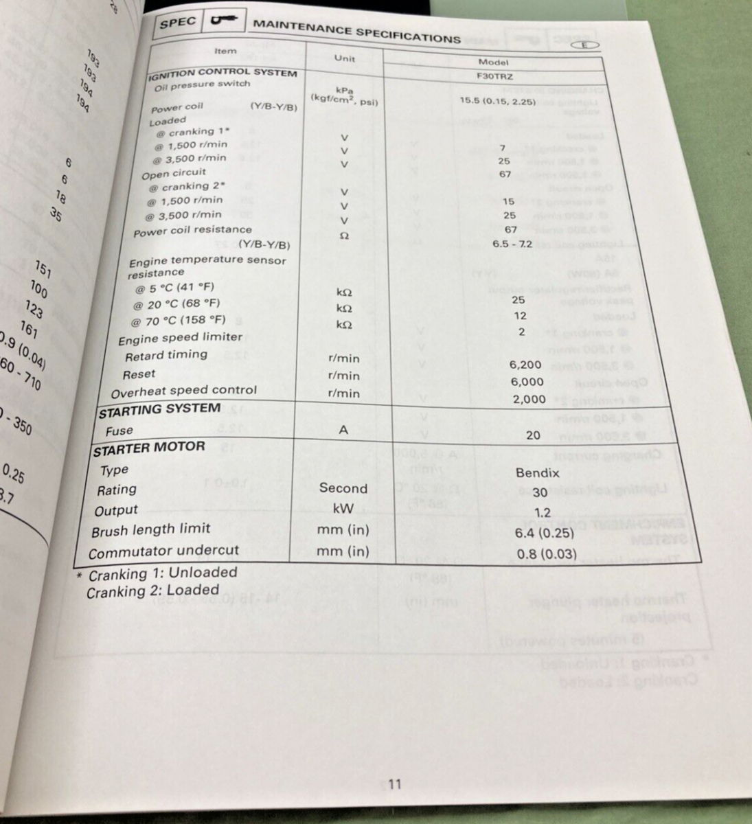 GENUINE YAMAHA LIT-18616-02-21 F30TRZ SUPPLEMENTARY SERVICE MANUAL 2000