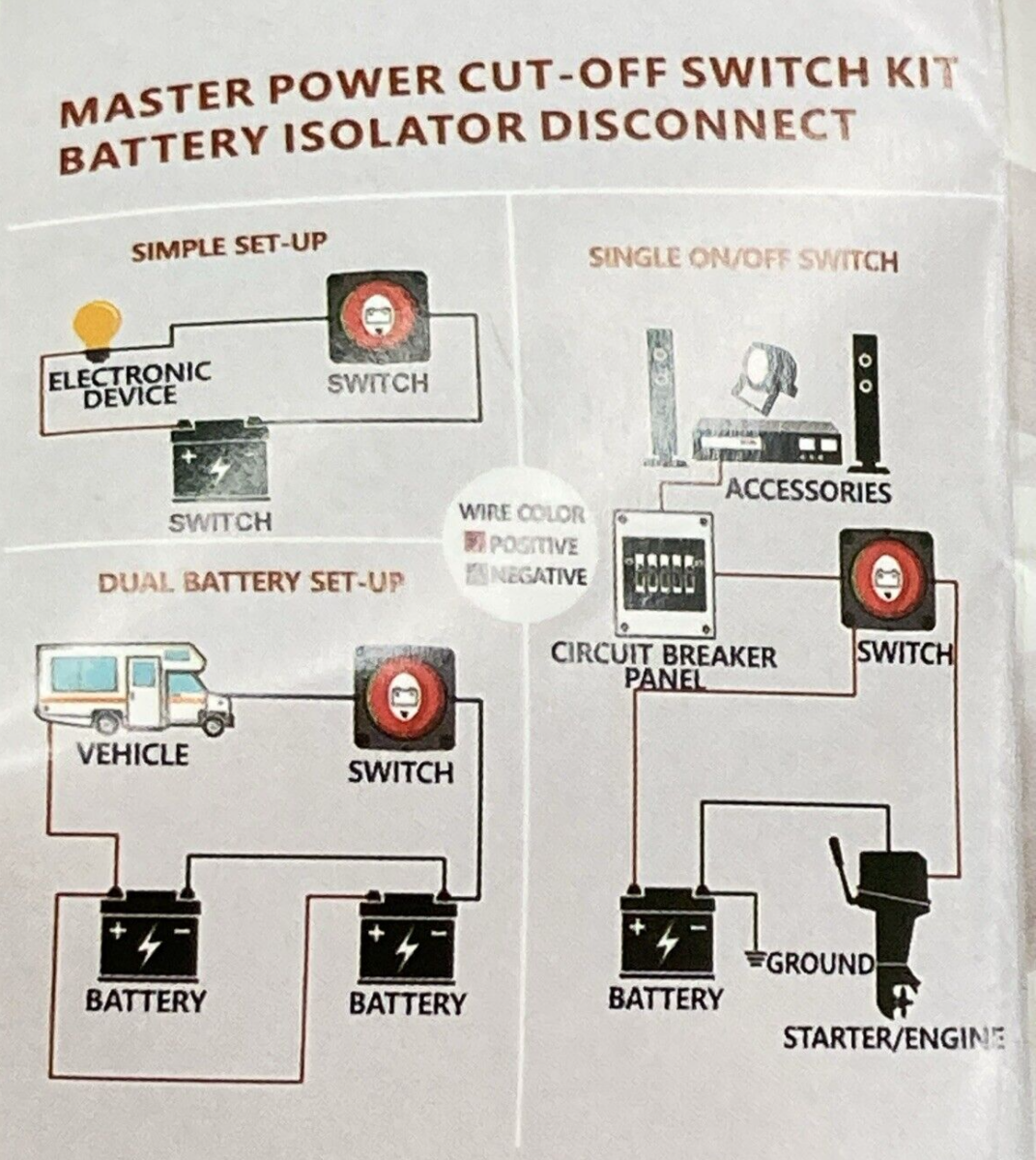 NEW MERICA MASTER POWER CUT-OFF SWITCH KIT BATTER ISOLATOR DISCONNECT