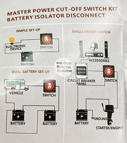 NEW MERICA MASTER POWER CUT-OFF SWITCH KIT BATTER ISOLATOR DISCONNECT