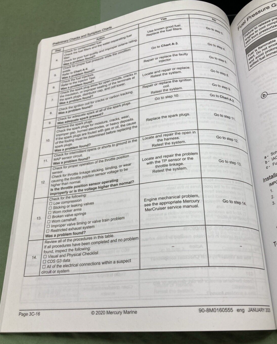 GENUINE MERCURY 90-8M0160555 ECM 555 DIAGNOSTIC SERVICE MANUAL #36 2020