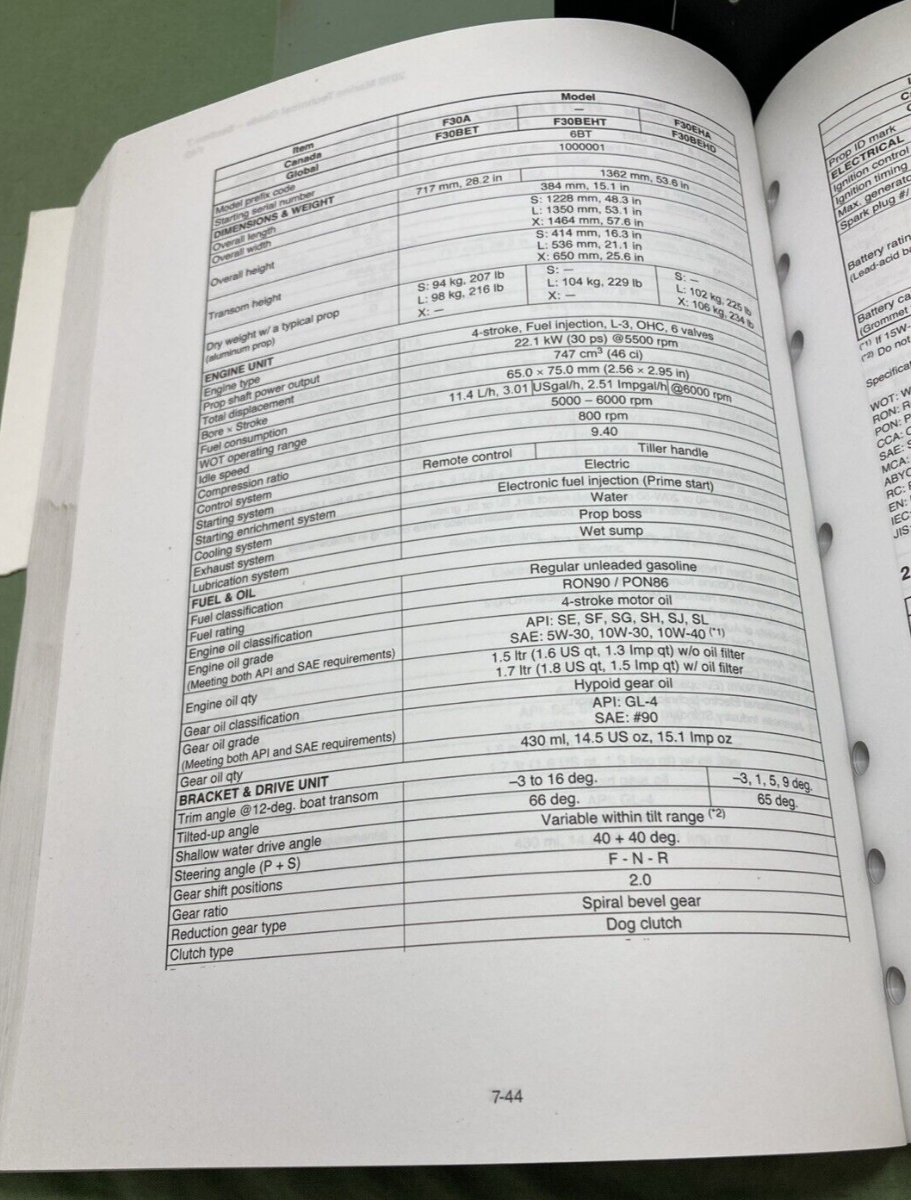 GENUINE YAMAHA LIT-18865-01-10 MARINE TECHNICAL GUIDE 2010