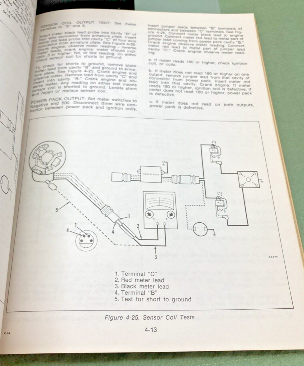 JOHNSON OUTBOARDS JM-7801, JM-7802, JM-7803 SERVICE MANUAL SET 1978