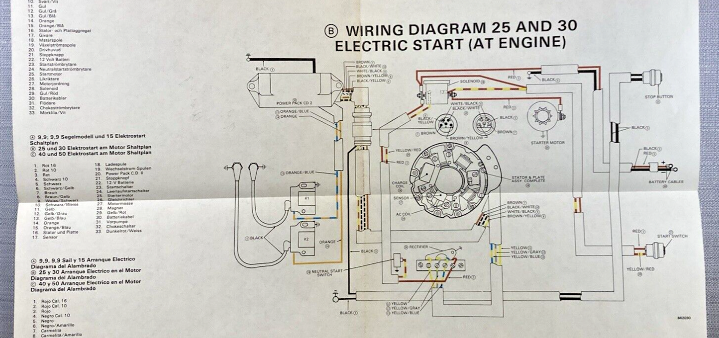 Electrical Circuit Wiring Diagram 9.9 Sail and 15 Electric Start 25, 30, 40, 50