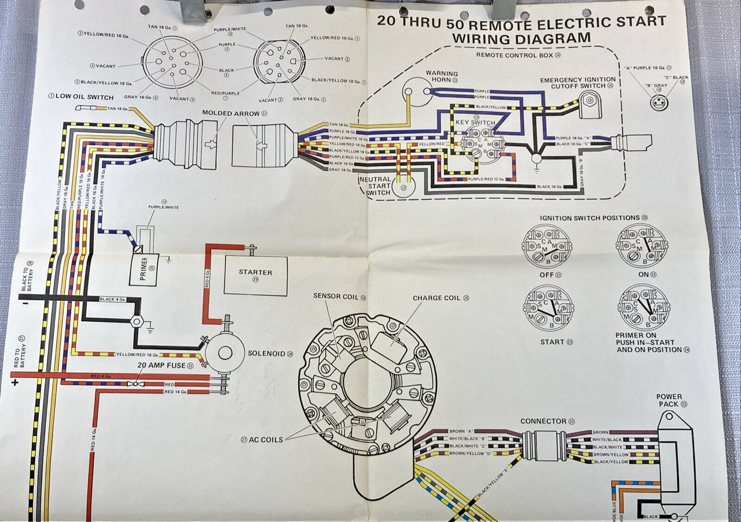 20 THRU 50 REMOTE ELECTRIC START WIRING DIAGRAM FOR OUTBOARD MOTOR