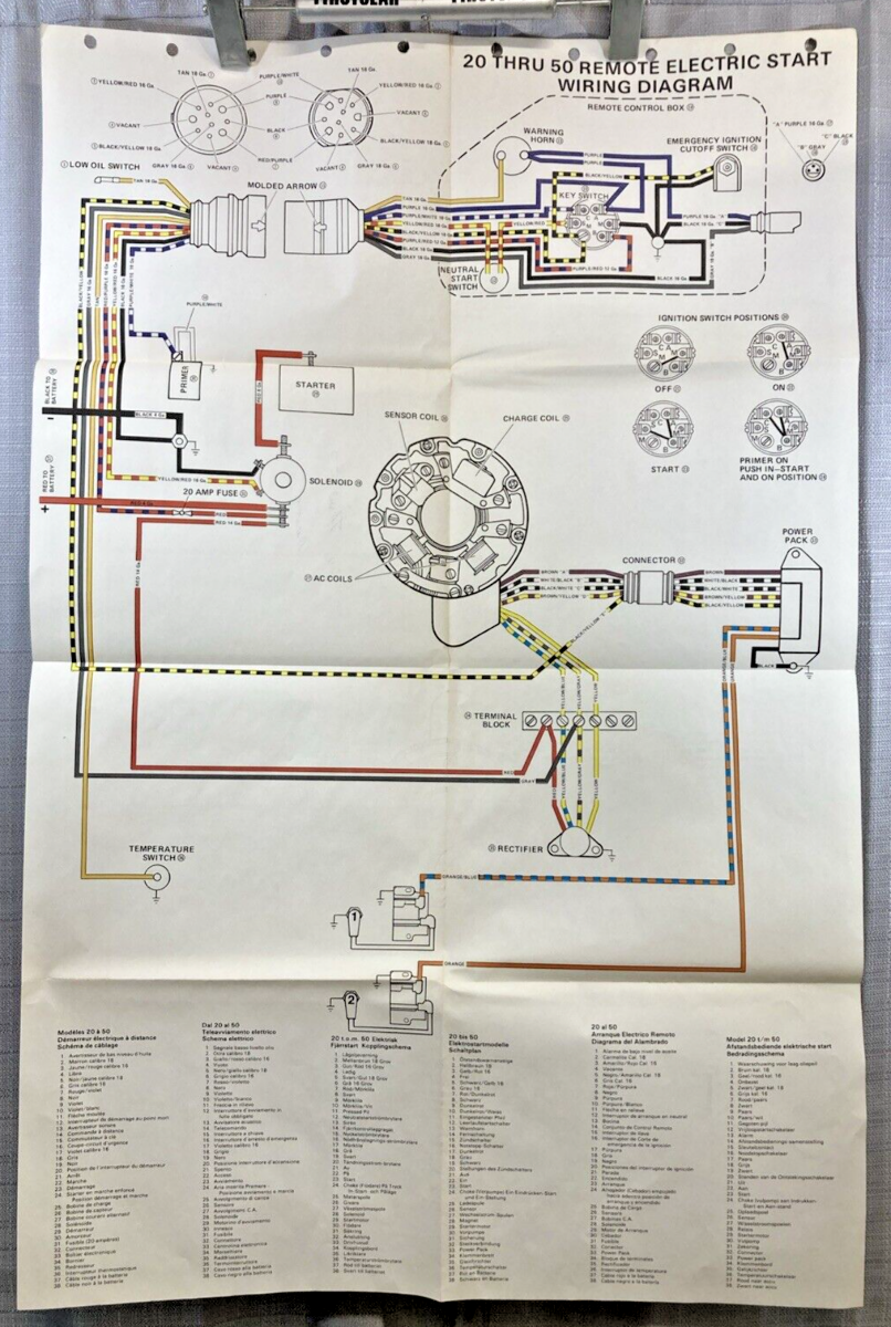 20 THRU 50 REMOTE ELECTRIC START WIRING DIAGRAM FOR OUTBOARD MOTOR