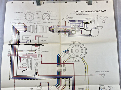 Johnson 120 & 140 HP Outboard Wire Diagram