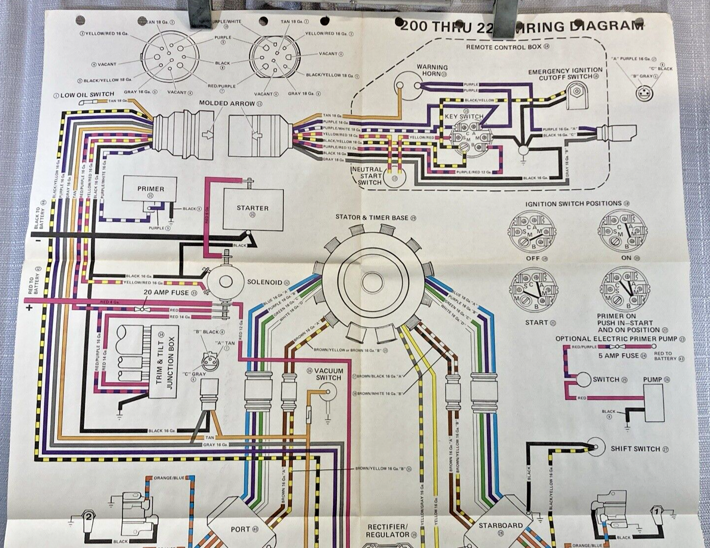 200 THRU 225 WIRING DIAGRAM