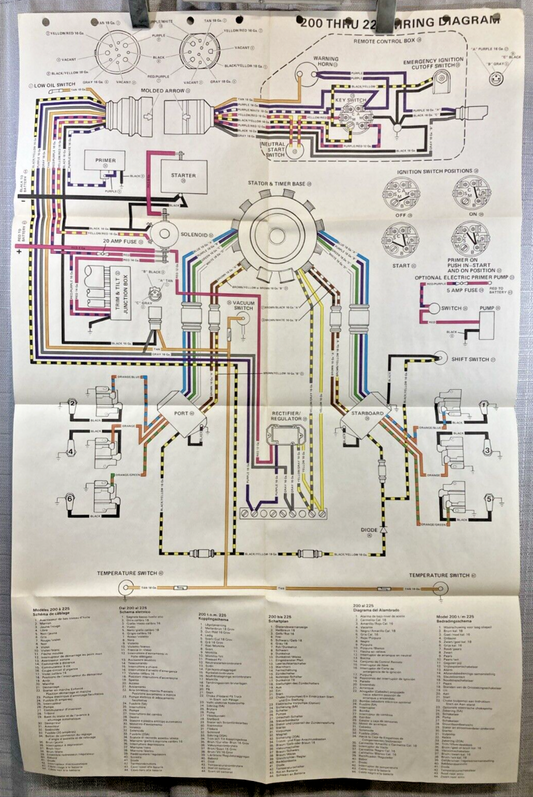 200 THRU 225 WIRING DIAGRAM