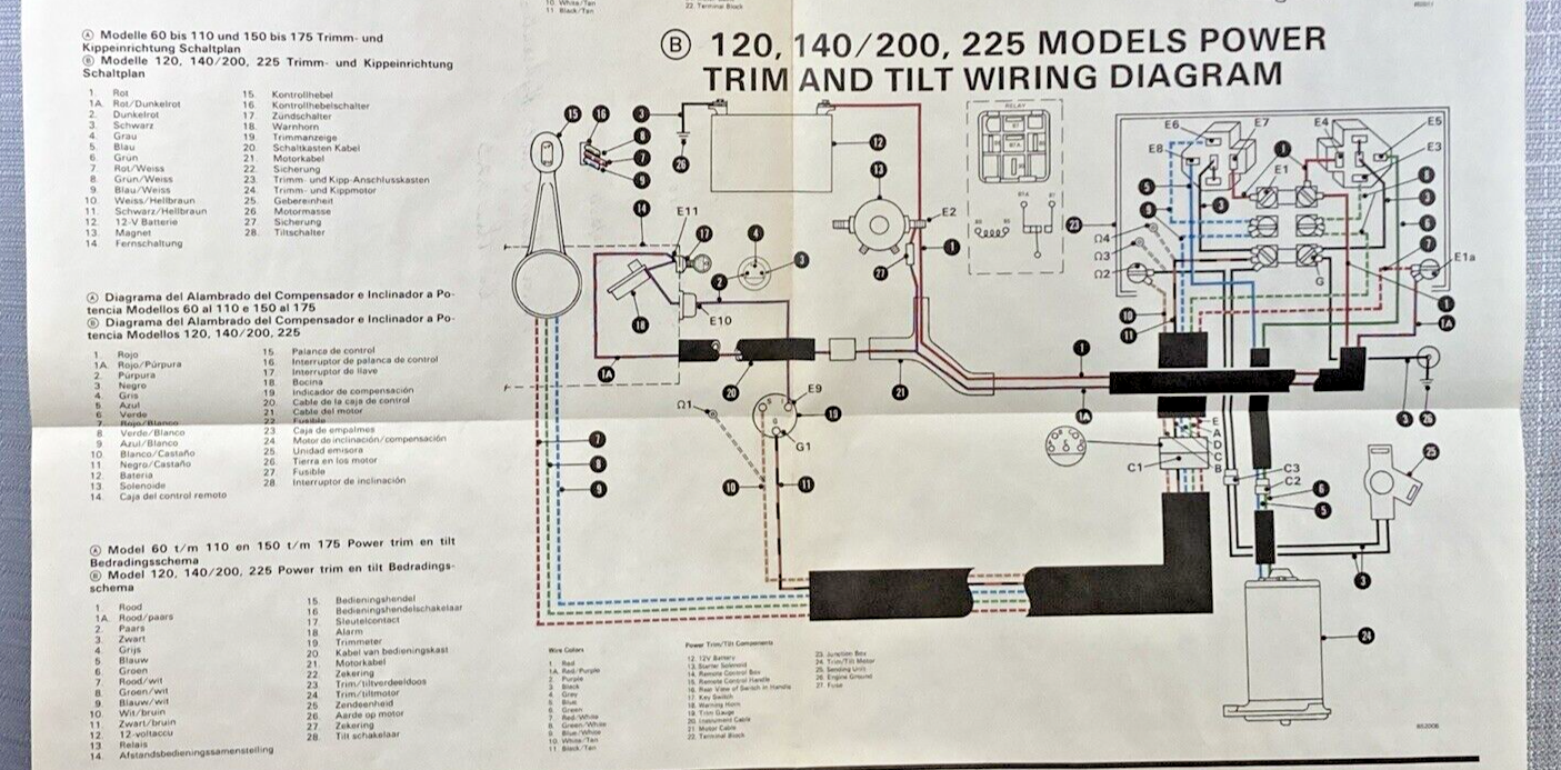 60 THRU 110, 150 THRU 175, 120, 140/200, 225, 60 THRU 225 MODELS WIRING DIAGRAM