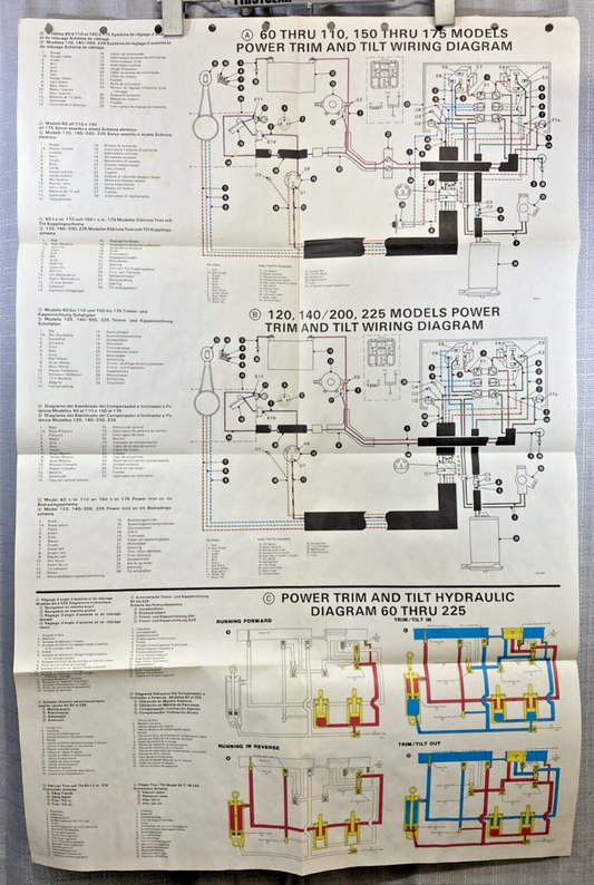60 THRU 110, 150 THRU 175, 120, 140/200, 225, 60 THRU 225 MODELS WIRING DIAGRAM