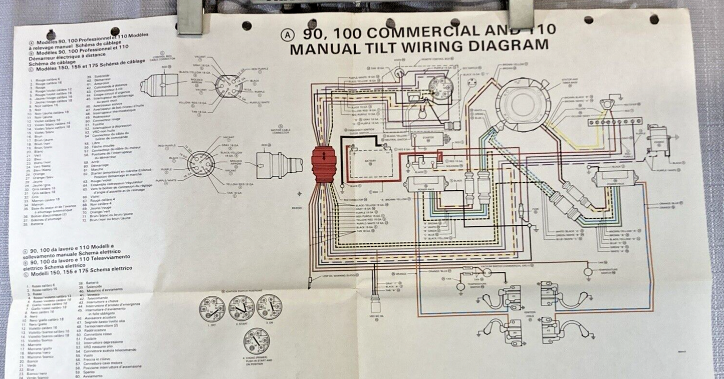90, 100 COMMERCIAL, 110, 150, 155, AND 175 MODEL WIRING DIAGRAM