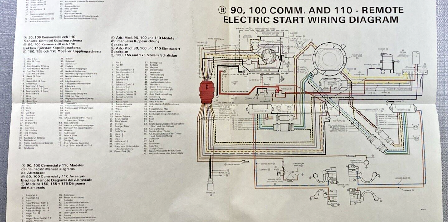 90, 100 COMMERCIAL, 110, 150, 155, AND 175 MODEL WIRING DIAGRAM