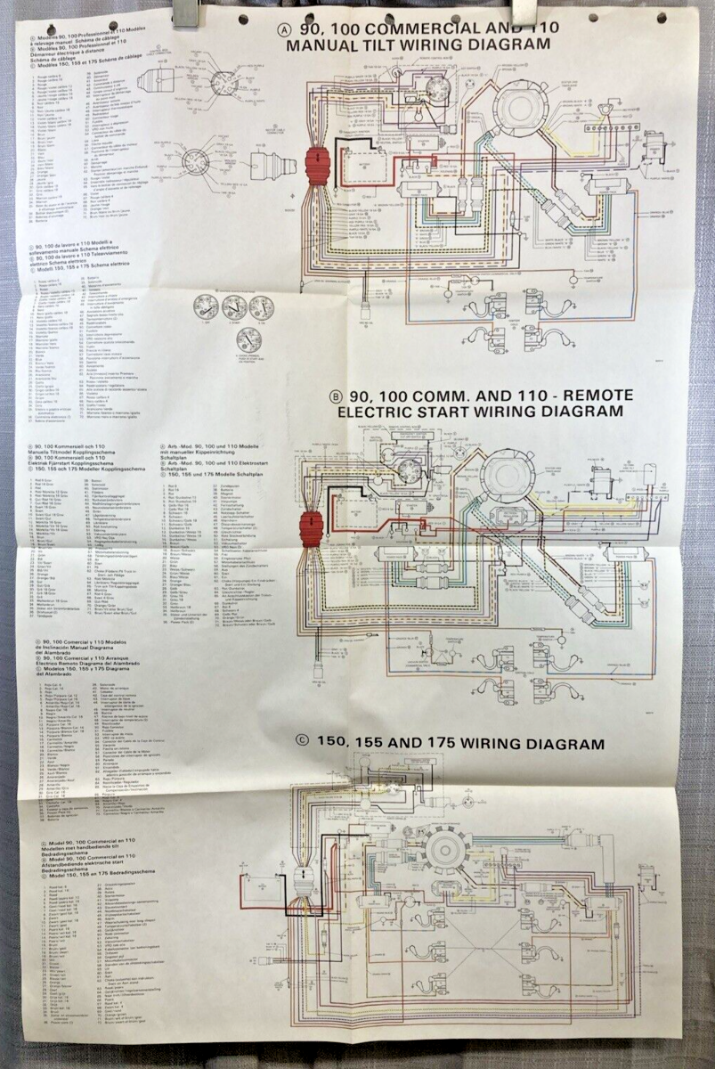 90, 100 COMMERCIAL, 110, 150, 155, AND 175 MODEL WIRING DIAGRAM