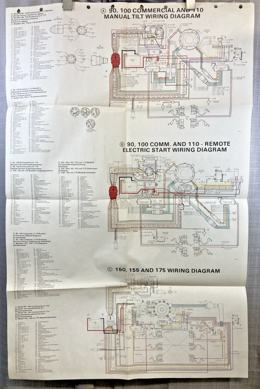 90, 100 COMMERCIAL, 110, 150, 155, AND 175 MODEL WIRING DIAGRAM