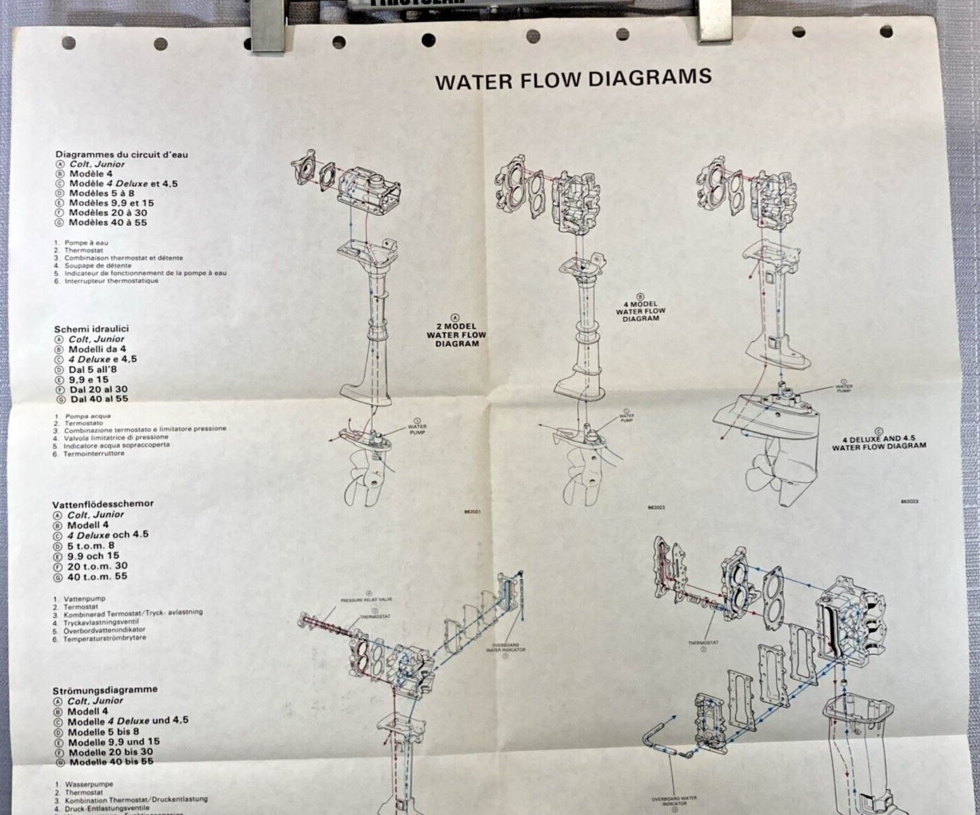 2, 4, 4 DELUXE, 4.5, 5-8, 9.9, 15, 20-30, 40-60 MODELS WATER FLOW DIAGRAM