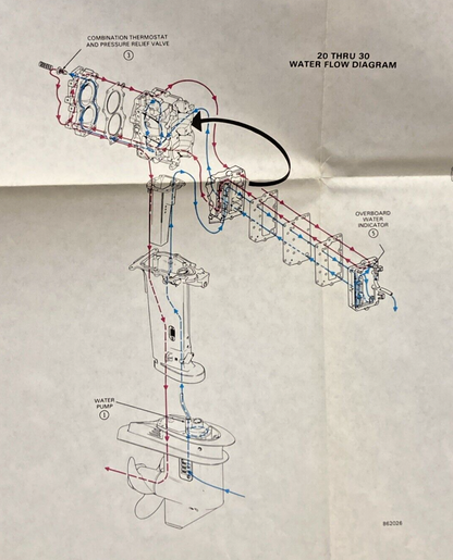 2, 4, 4 DELUXE, 4.5, 5-8, 9.9, 15, 20-30, 40-60 MODELS WATER FLOW DIAGRAM
