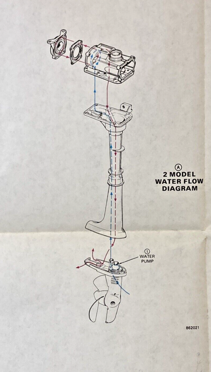 2, 4, 4 DELUXE, 4.5, 5-8, 9.9, 15, 20-30, 40-60 MODELS WATER FLOW DIAGRAM